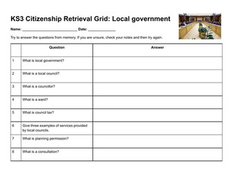 KS3 Citizenship Retrieval Grid: Local Government