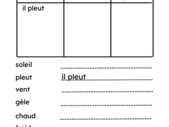Le Temps French Weather