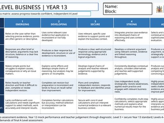 A Level Business Studies Starting Matrix Year 2 (Year 13)