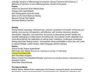 GCSE/ WJEC DOUBLE AWARD ENGLISH LITERATURE: poetry revision: extended vocabulary