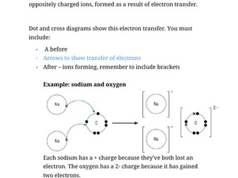 WJEC A Level Chemistry AS unit 1 topic 1.4: Bonding notes
