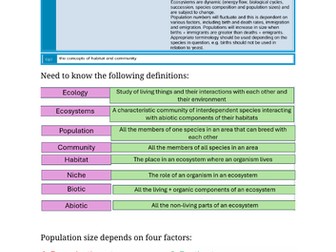 WJEC A level Biology A2 Unit 3 topic 3.5 populations and ecosystems notes