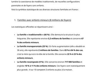 AS French (AQA)- Les types de familles: données officielles