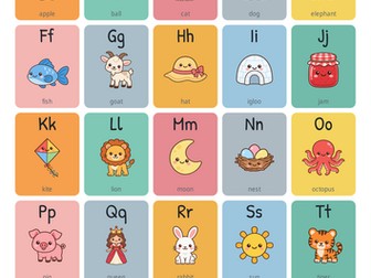 Alphabet A-Z Pastel Classroom Poster