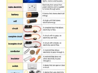 Year 4 Science Vocabulary – Electricity