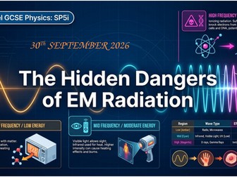 SP5h EM radiation dangers