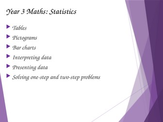 Year 3 Statistics Revision
