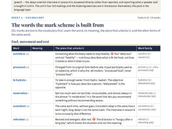 IGCSE ESL 0510 U3 Health & Wellbeing — EAL Theme Unit