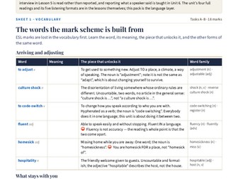 IGCSE ESL 0510 U4 Cultures & Connections — EAL Theme Unit