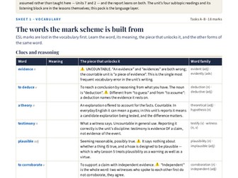 IGCSE ESL 0510 U11 Mystery & the Unexplained — EAL Theme Unit