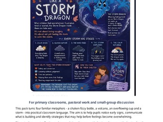 Big Feelings Classroom Posters | Emotional Regulation & Wellbeing | Ages 8–11