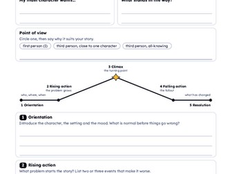 Narrative Writing Worksheet Pack (KS3)