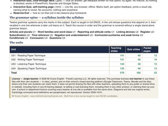 IGCSE ESL 0510 Exam Skills COMPLETE: All 4 Papers