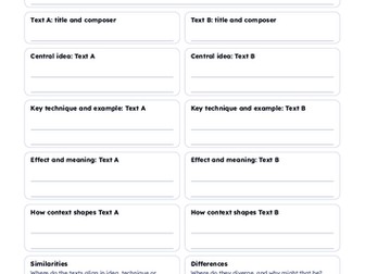 English Graphic Organisers for GCSE & A Level