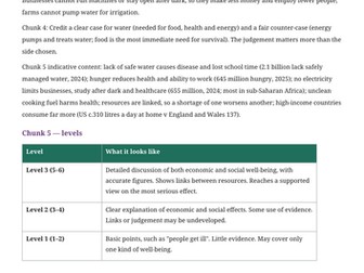 Resource Management Water: AQA GCSE Homework