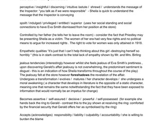 AMBITIOUS VOCABULARY: An Inspector Calls: the character of Sheila Birling