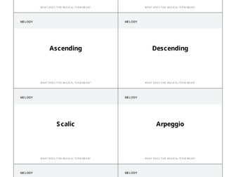 GCSE Music (Edexcel) Keywords Flashcard Revision Resource