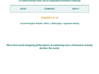 Philosophers in Debate | Ethics & Critical Thinking Activities