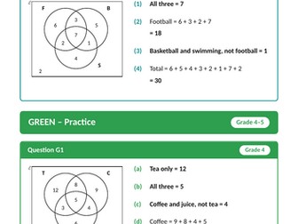 Sets and Venn Diagrams