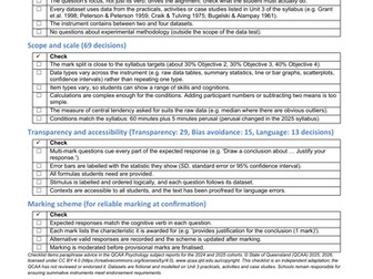 QCE Psychology IA1 Data Test Checklist