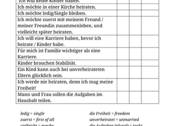 Heiraten oder nicht - GCSE