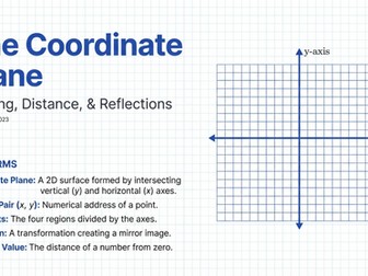 Coordinate Geometry: Plotting Distance, Reflection