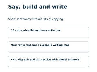 KS1 Dyslexia Support: Say, Build & Write