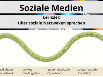 Media and Technology - German GCSE
