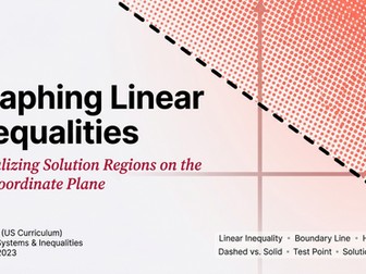 Graphing Linear Inequalities