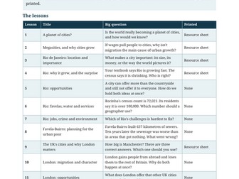 Urban Issues and Challenges: 18 AQA GCSE Lessons