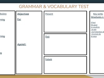 Vocabulary Mats - ALL THEMES FRENCH EDEXCEL NEW GCSE with Template