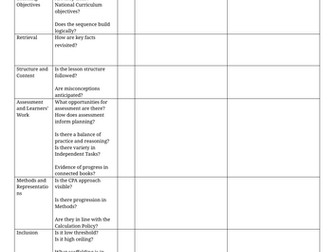 Maths Mastery Planning Review/Scrutiny Proforma
