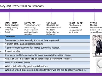 History Skills - Knowledge Organiser