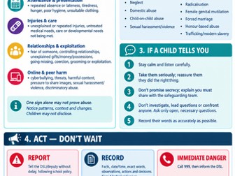 Safeguarding "cheat sheet" for staff- key warning signs KCSIE 2026 update