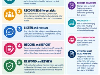 KCSIE update 2026: Safeguarding Staff Quick Reference Poster