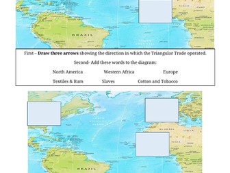 Slave Trade - L2 Triangular Trade