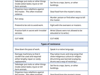 Slave Trade - L6 Resistance