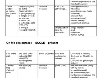 GCSE French – Mon École | School Vocabulary and Sentence Building