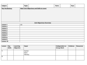 Topic Medium Term Planning Proforma