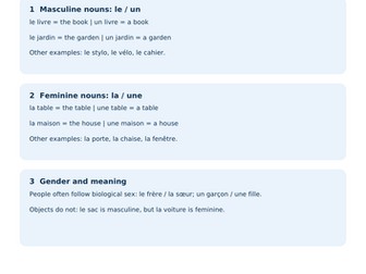 French Grammar Workbook: Gender of Nouns I | 160 Questions | KS3, GCSE, IGCSE & MYP
