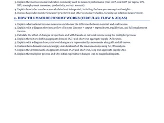 A-Level Economics Macro Exam Question Bank