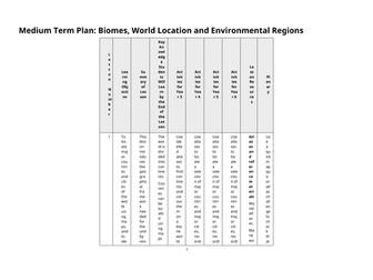 Geography - Biomes