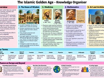 Islamic Golden Age - Knowledge Organiser