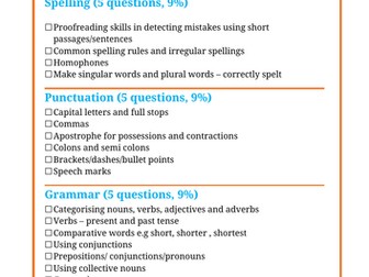 SEAG Numeracy and Literacy Checklists