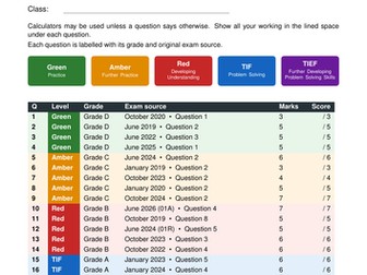 Year 12 IAL Pure Mathematics 1 – Topic Assessment Practice