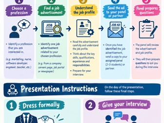 Understanding recruitment and selection - Human Resource Management