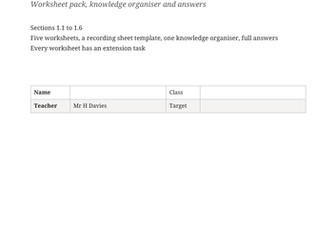 Year 8 Fieldwork and GIS Worksheet Pack