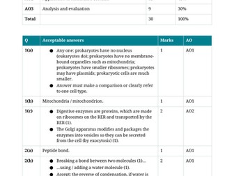 Science Assessment - T Level Health