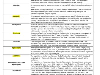 Poetic terms glossary linked to AQA Worlds and Lives anthology