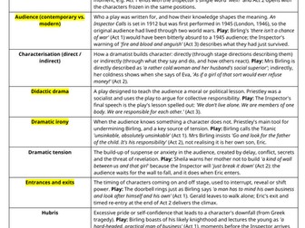 An Inspector Calls glossary of dramatic, literary, language, structural terms.